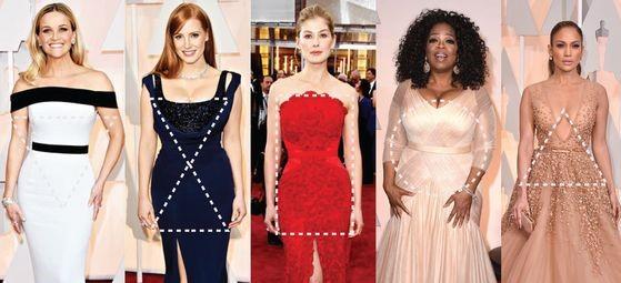 Vücut Tipinize Göre Nasıl Giyinmelisiniz?