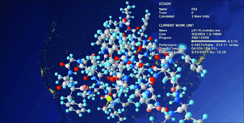 Çözüm için elden ne gelir? #Coronavirus