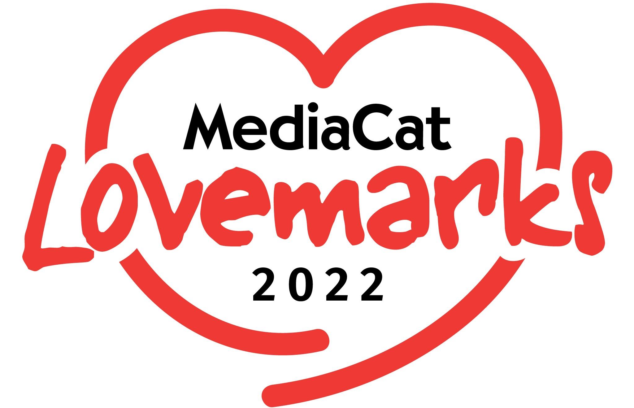 2022’de Lovemarks Türkiye MediaCat Araştırmasında Rehavet Gören Markalar