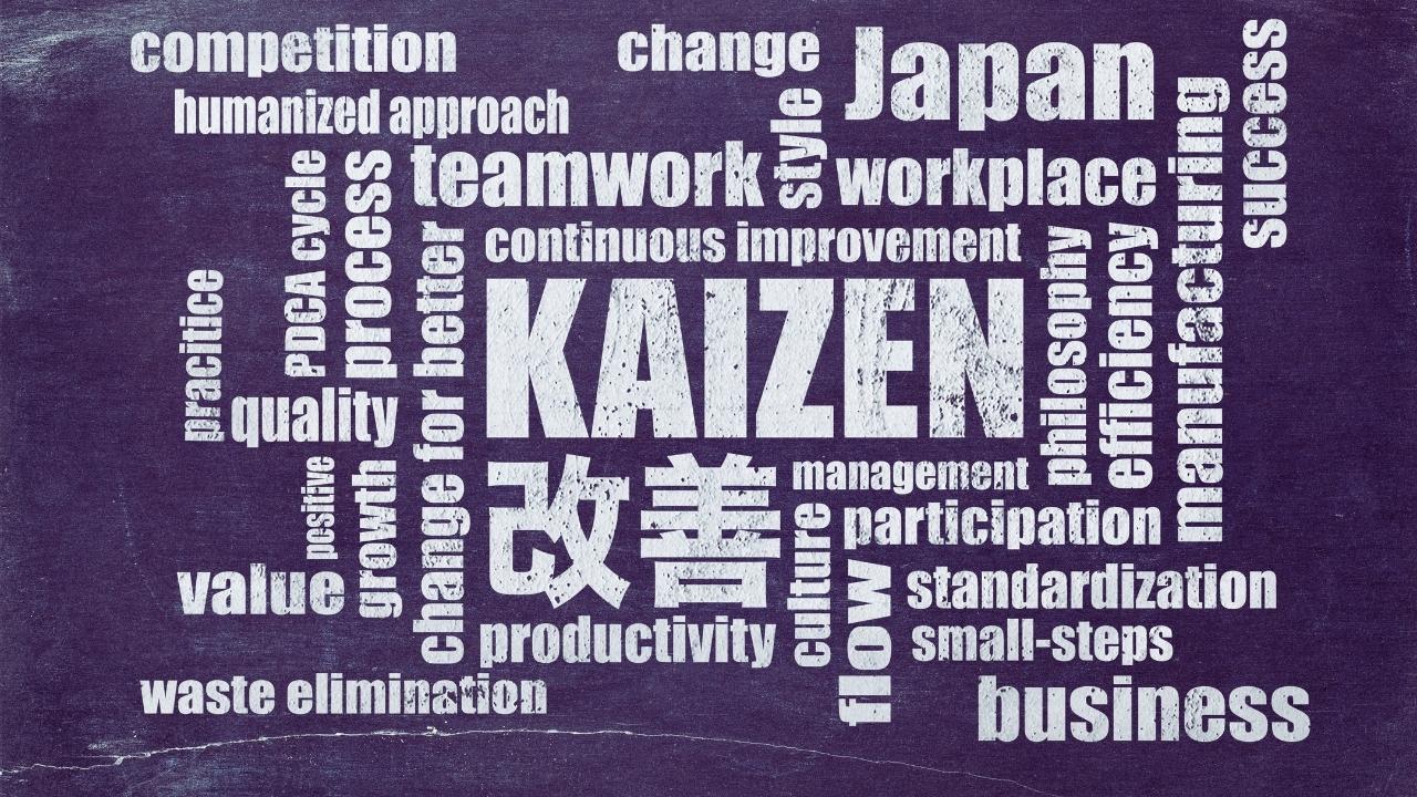 Kaizen: Sürekli İyileşmenin Felsefesi ve Pratik Uygulamaları